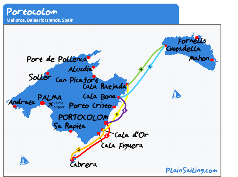 Portocolom - 6 day Sailing itinerary